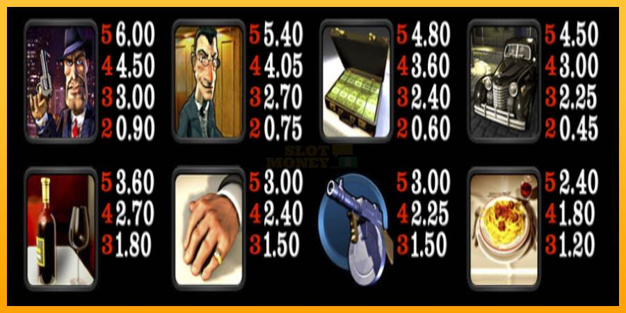 The Slotfather máquina de juego por dinero, imagen 4