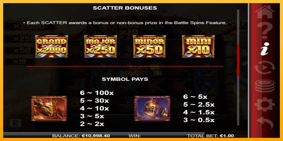 Spartacus 10K Ways máquina de juego por dinero, imagen 5