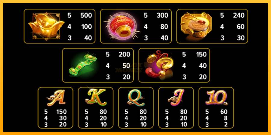 Lucky Dragon máquina de juego por dinero, imagen 4