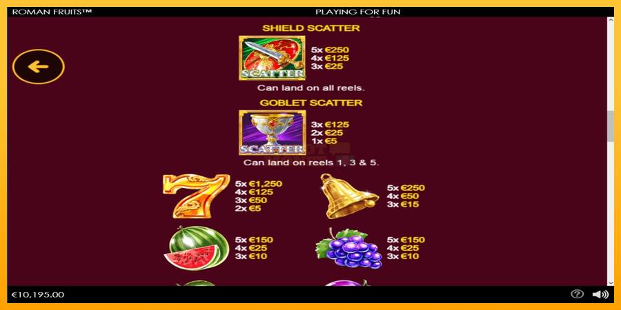 Roman Fruits máquina de juego por dinero, imagen 5