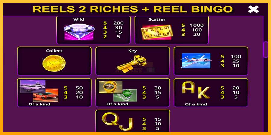 Reels 2 Riches with Reel Bingo máquina de juego por dinero, imagen 6