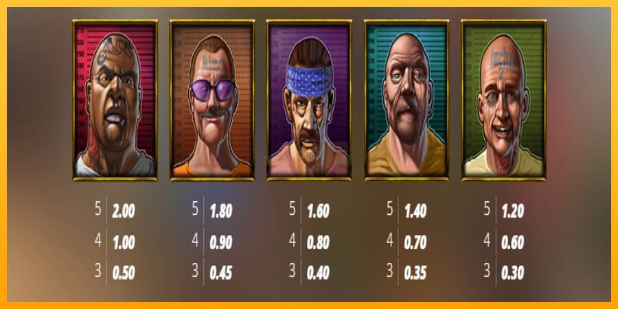 San Quentin II: Death Row máquina de juego por dinero, imagen 4