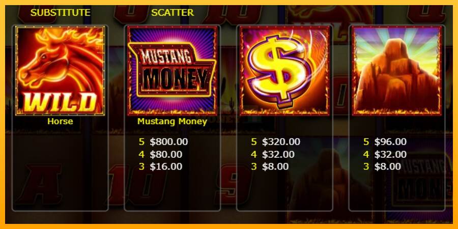 Mustang Money Raging Roosters máquina de juego por dinero, imagen 4