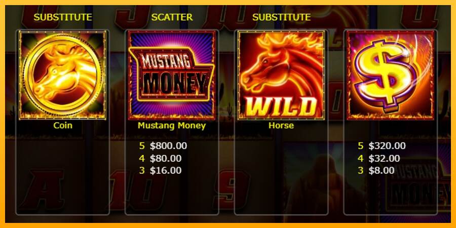 Mustang Money Raging Roosters máquina de juego por dinero, imagen 6