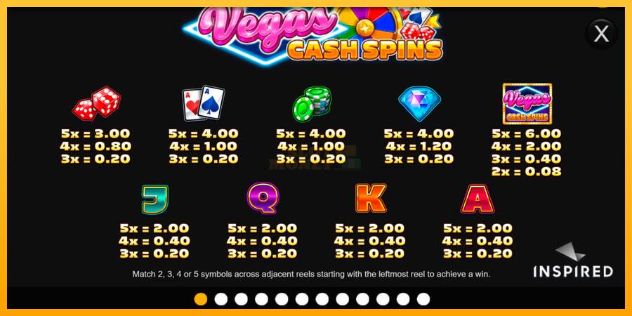 Vegas Cash Spins máquina de juego por dinero, imagen 6