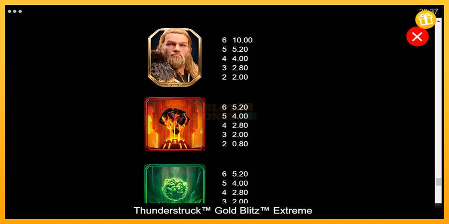 Thunderstruck Gold Blitz Extreme máquina de juego por dinero, imagen 6