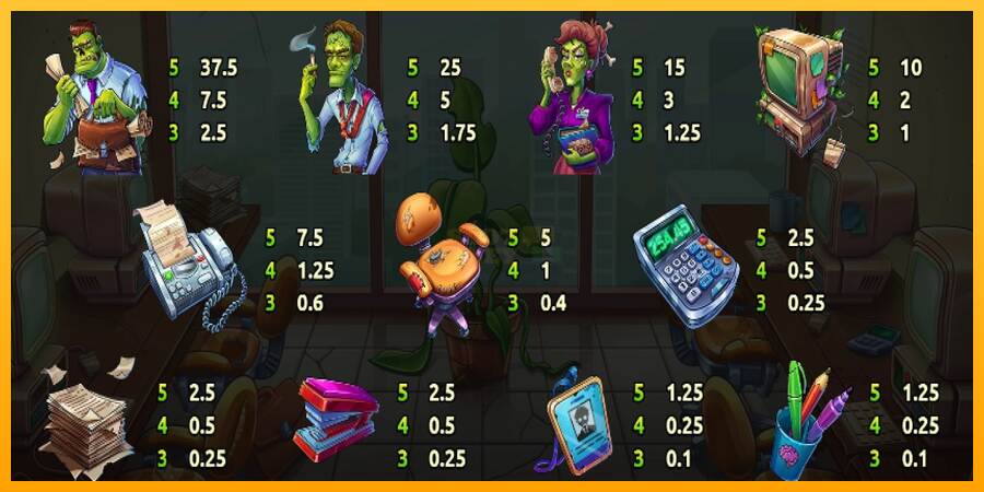 Zombolics máquina de juego por dinero, imagen 5