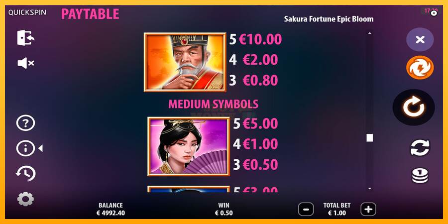 Sakura Fortune Epic Bloom máquina de juego por dinero, imagen 6