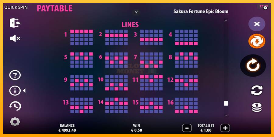 Sakura Fortune Epic Bloom máquina de juego por dinero, imagen 7