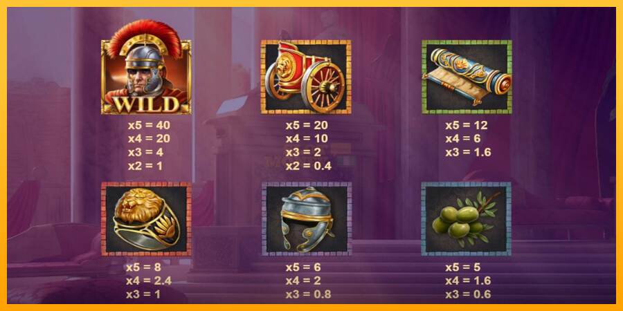 Roman Emperors máquina de juego por dinero, imagen 4