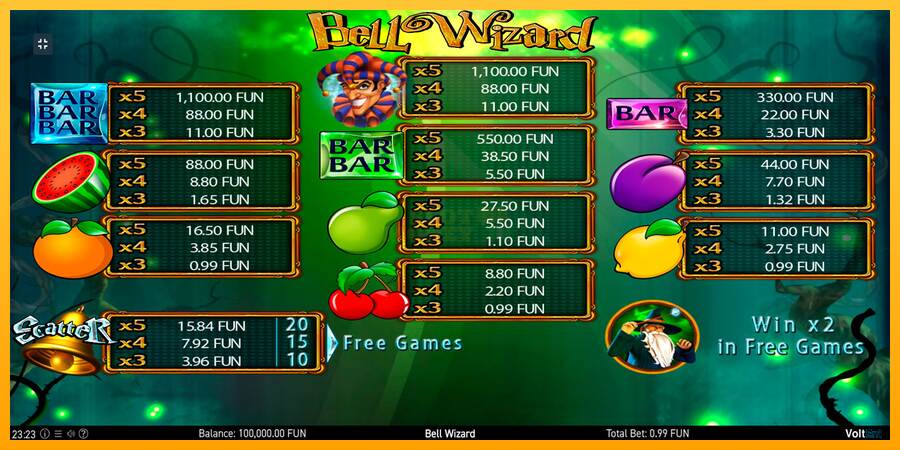 Bell Wizard máquina de juego por dinero, imagen 2