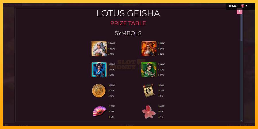 Lotus Geisha máquina de juego por dinero, imagen 5