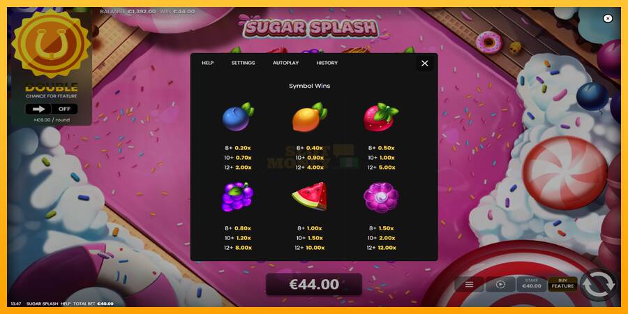 Sugar Splash máquina de juego por dinero, imagen 5