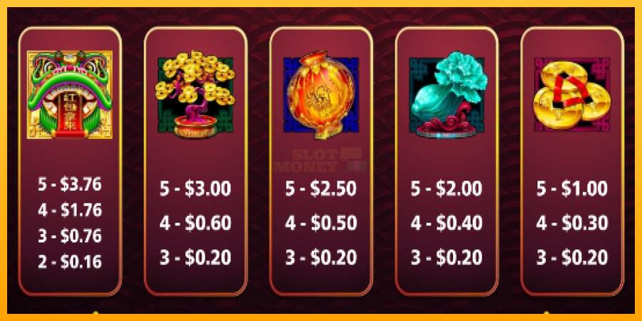 Dragon Unleashed - Prosperity Packets máquina de juego por dinero, imagen 4