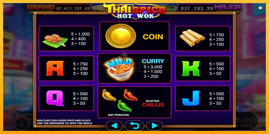 Thai Spice - Hot Wok máquina de juego por dinero, imagen 5