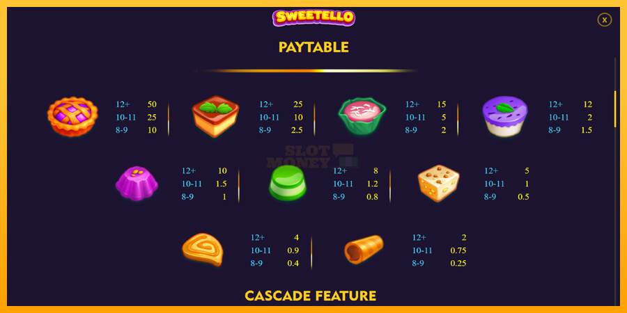 Sweetello máquina de juego por dinero, imagen 6