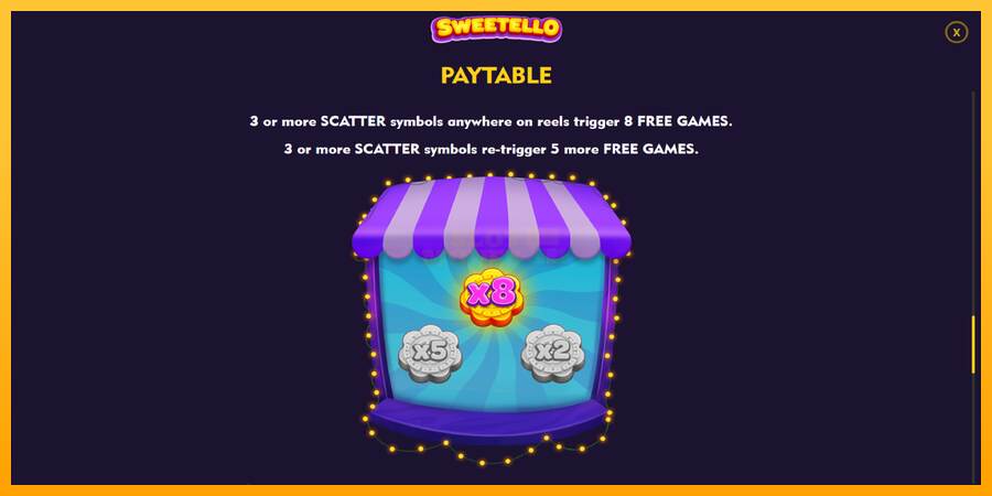 Sweetello máquina de juego por dinero, imagen 7