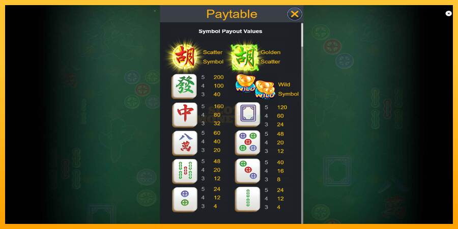 Golden Mahjong Deluxe máquina de juego por dinero, imagen 5