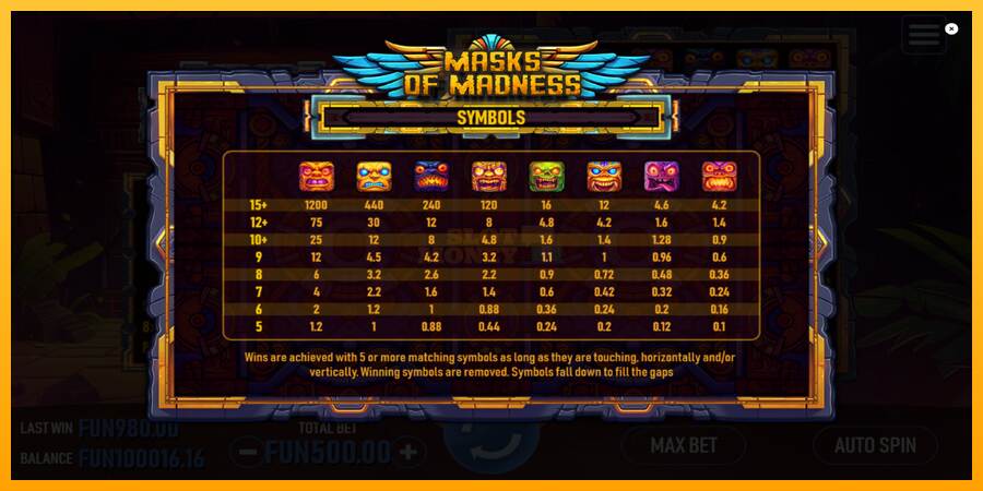 Masks of Madness máquina de juego por dinero, imagen 5