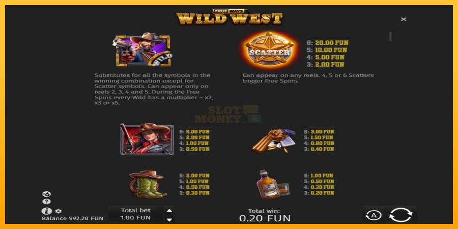 Wild West Trueways máquina de juego por dinero, imagen 4