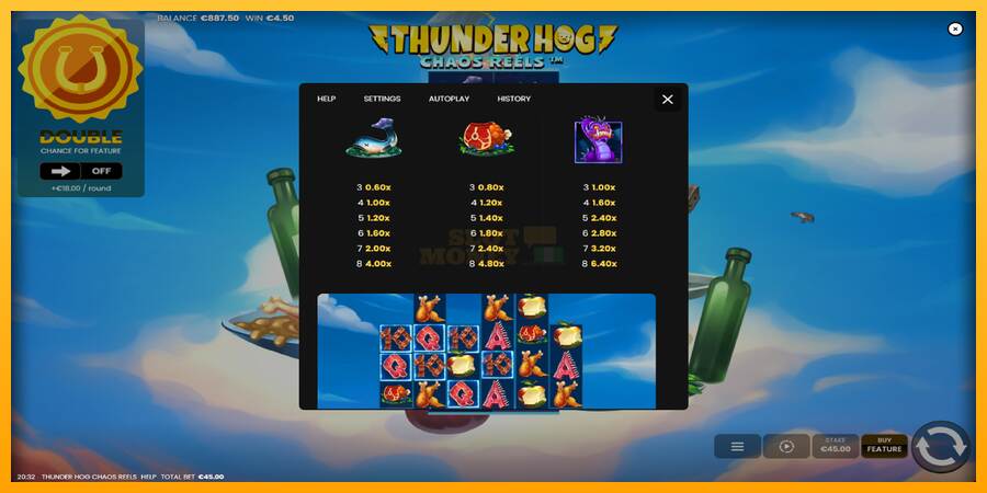 Thunder Hog Chaos Reels máquina de juego por dinero, imagen 6