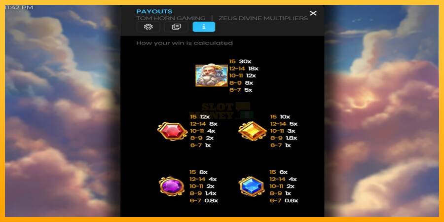 Zeus Divine Multipliers máquina de juego por dinero, imagen 4