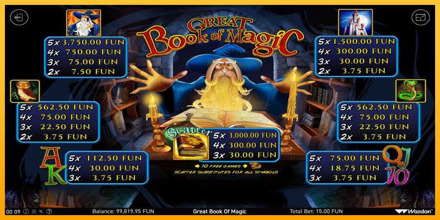 Book Of Magic máquina de juego por dinero, imagen 5