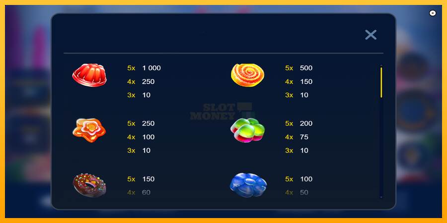 Сandy Fortune máquina de juego por dinero, imagen 5