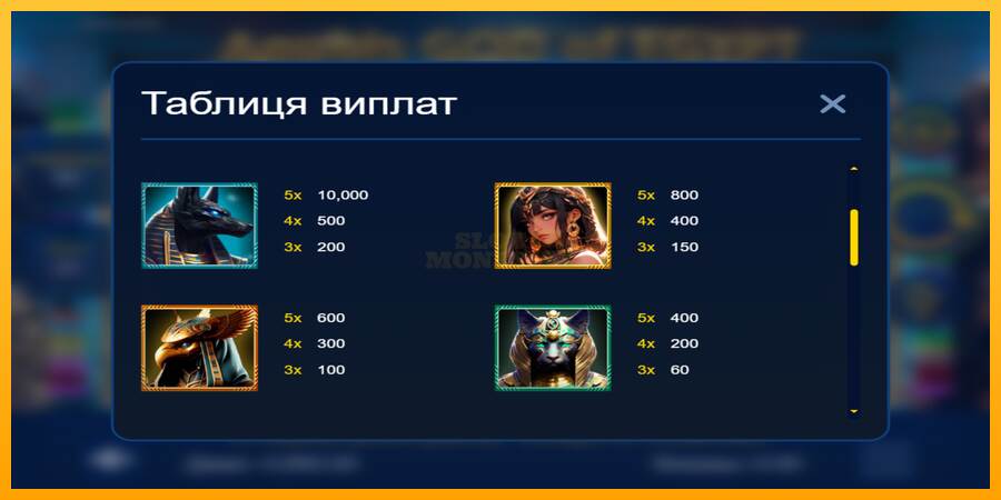 Anubis God of Egypt máquina de juego por dinero, imagen 5