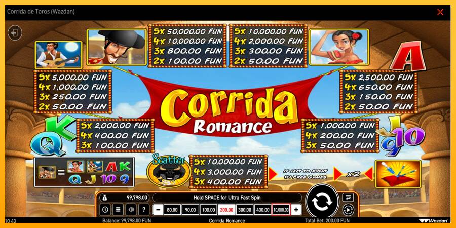 Corrida de Toros máquina de juego por dinero, imagen 5