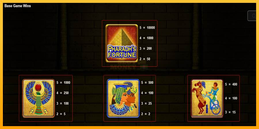 Pharaohs Fortune máquina de juego por dinero, imagen 6