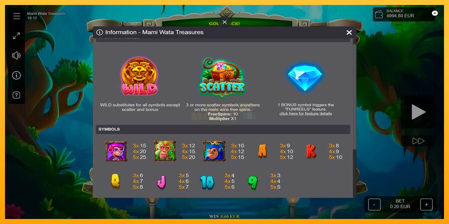 Mami Wata Treasures máquina de juego por dinero, imagen 6