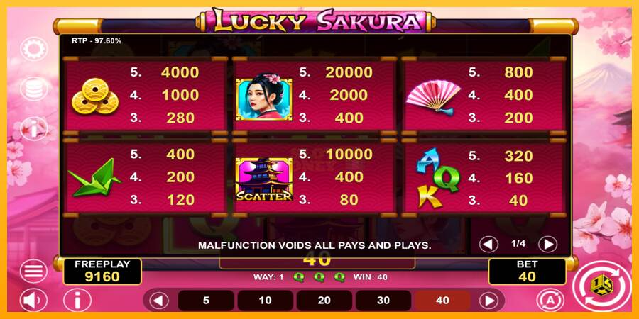 Lucky Sakura Win Spins máquina de juego por dinero, imagen 5