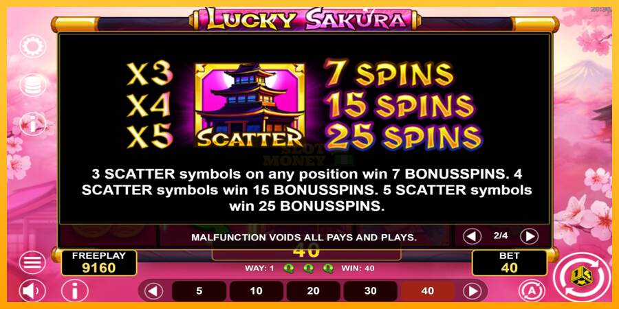 Lucky Sakura Win Spins máquina de juego por dinero, imagen 6