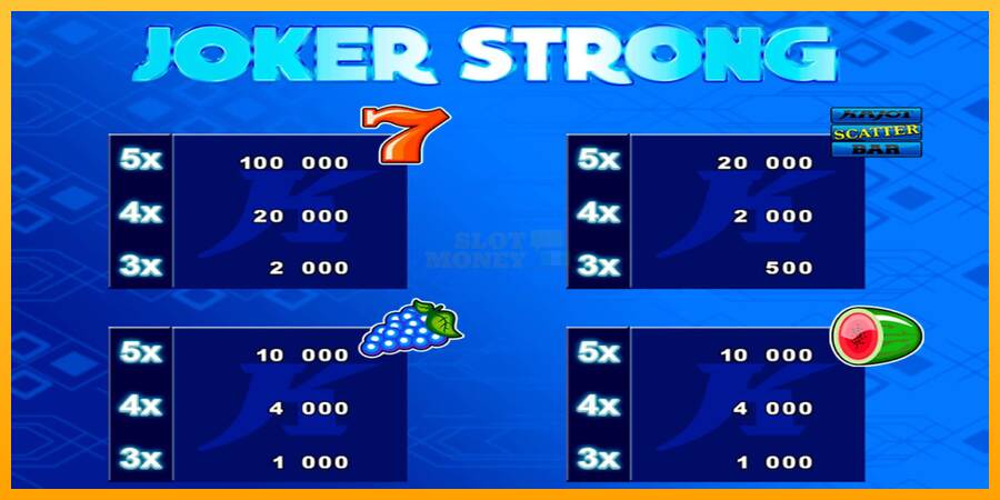 Joker Strong máquina de juego por dinero, imagen 3