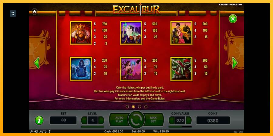 Excalibur máquina de juego por dinero, imagen 7