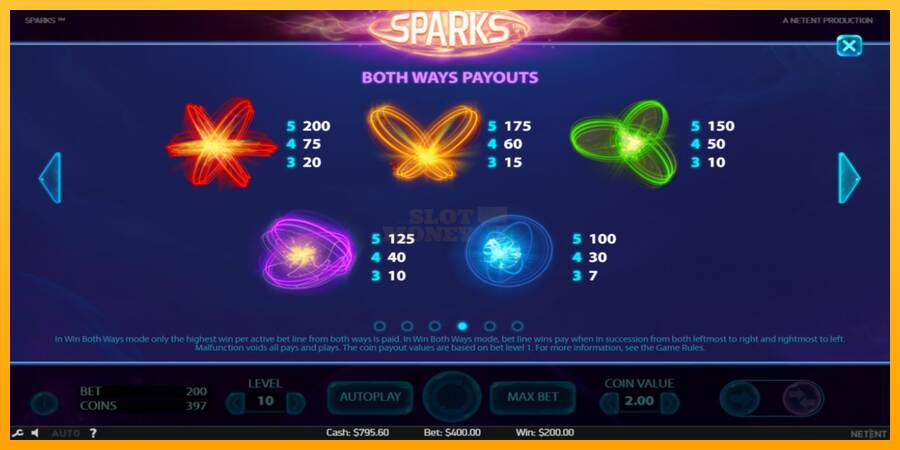 Sparks máquina de juego por dinero, imagen 7