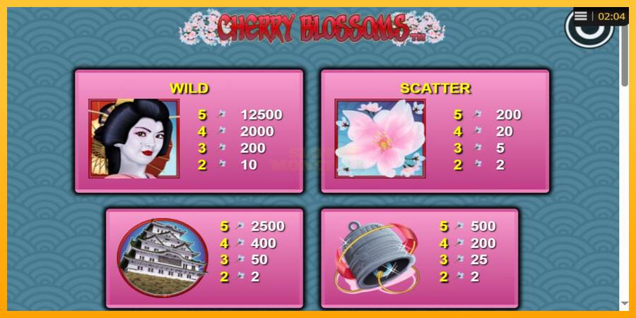 Cherry Blossoms máquina de juego por dinero, imagen 3