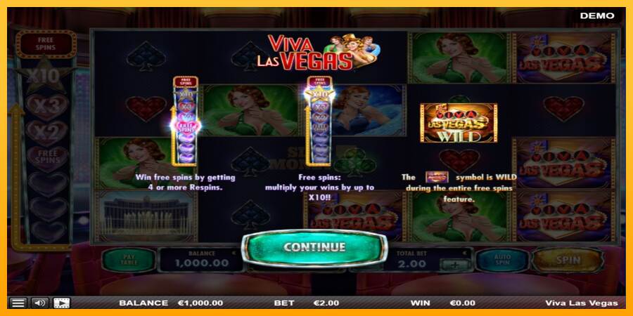 Viva las Vegas máquina de juego por dinero, imagen 1