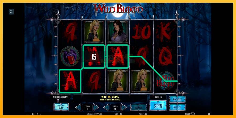 Wild Blood máquina de juego por dinero, imagen 3