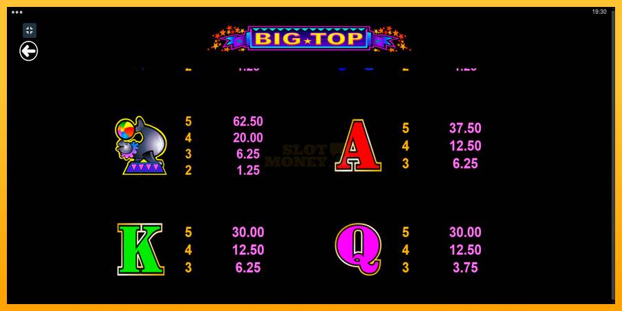 Big Top máquina de juego por dinero, imagen 9