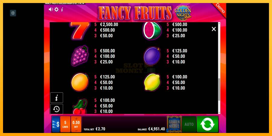 Fancy Fruits GDN máquina de juego por dinero, imagen 9