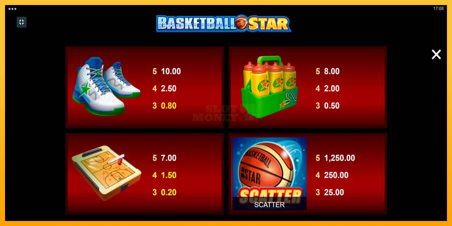 Basketball Star máquina de juego por dinero, imagen 6