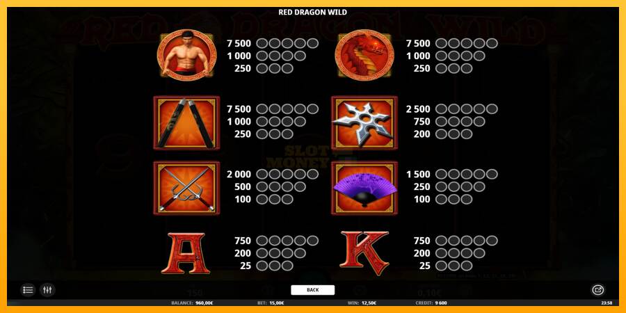 Red Dragon Wild máquina de juego por dinero, imagen 5