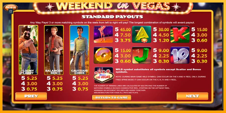 Weekend In Vegas máquina de juego por dinero, imagen 6