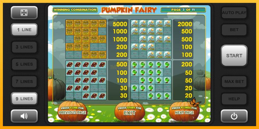 Pumpkin Fairy máquina de juego por dinero, imagen 6