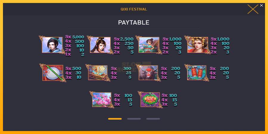 Qixi Festival máquina de juego por dinero, imagen 5