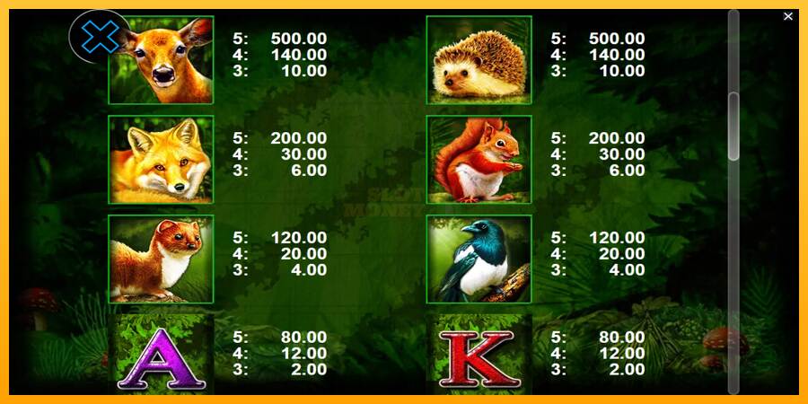 Bavarian Forest máquina de juego por dinero, imagen 6