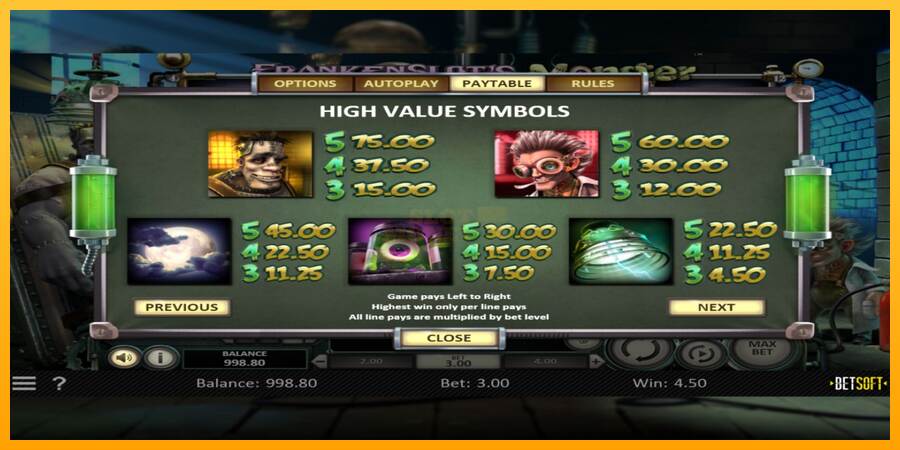 Frankenslots Monster máquina de juego por dinero, imagen 6