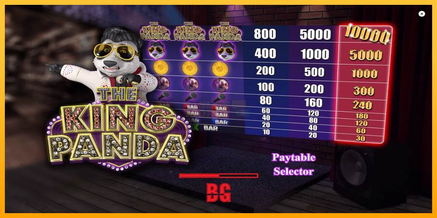 The King Panda máquina de juego por dinero, imagen 1